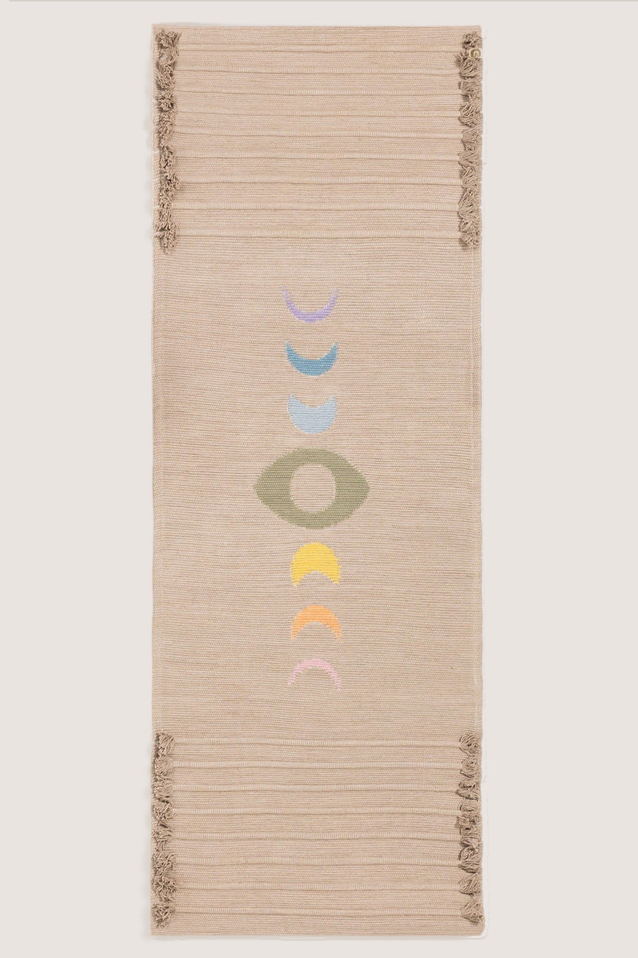 Third Eye - Chakra